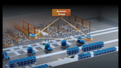 Automatizaci&oacute;n y Rob&oacute;tica para la Industria Automotriz